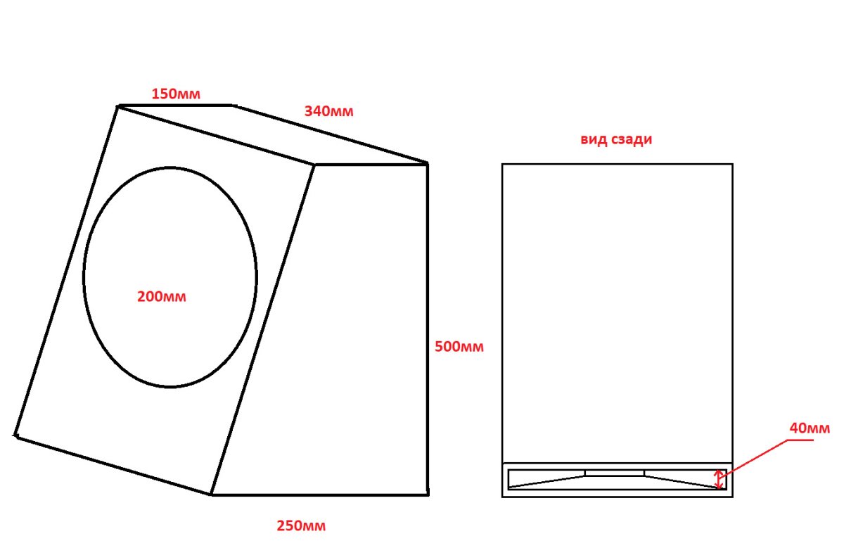 Лоуд саунд короб для сабвуфера 12