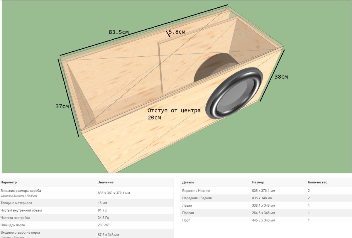 Сабвуфер 2 25гдн чертеж