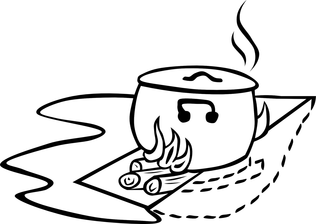 Котелок рисунок