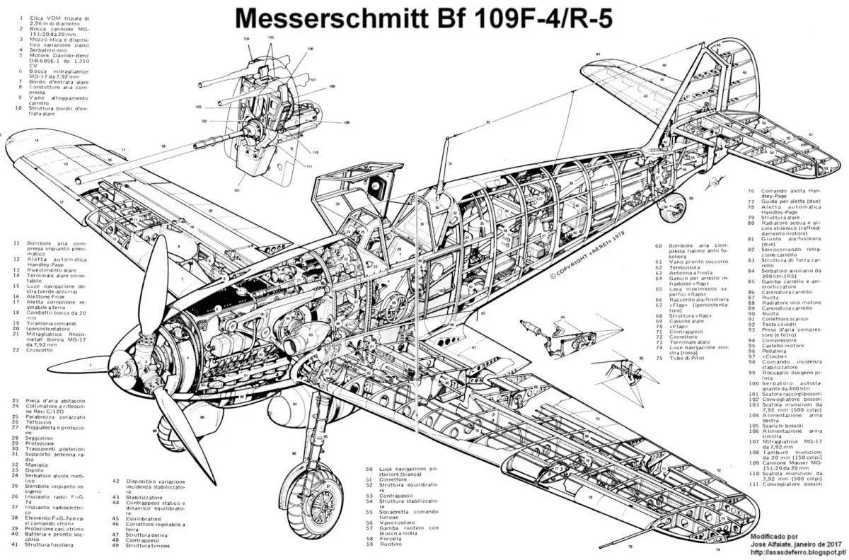 Мессершмитт bf 109 f2 чертежи