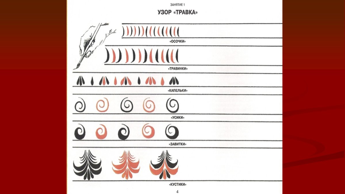 Хохлома роспись травный орнамент