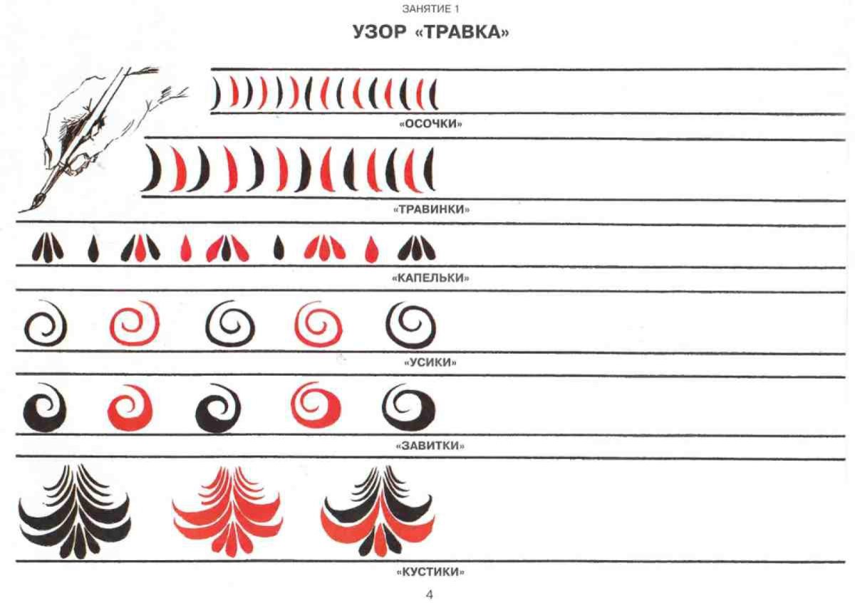 Хохлома травный орнамент
