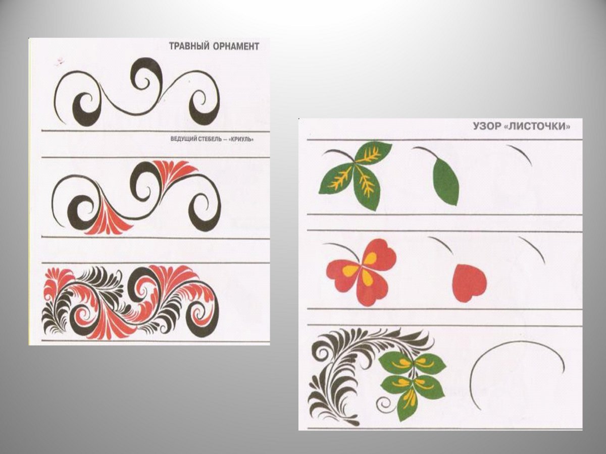 Хохломская роспись элементы узора