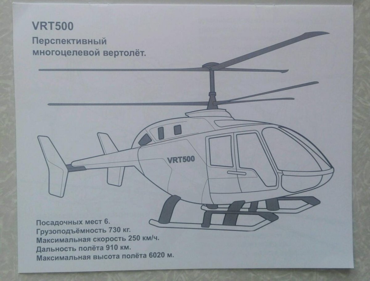 Раскраска "вертолеты России"