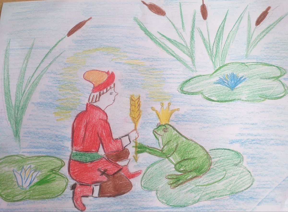 Иван Царевич и Василиса прекрасная