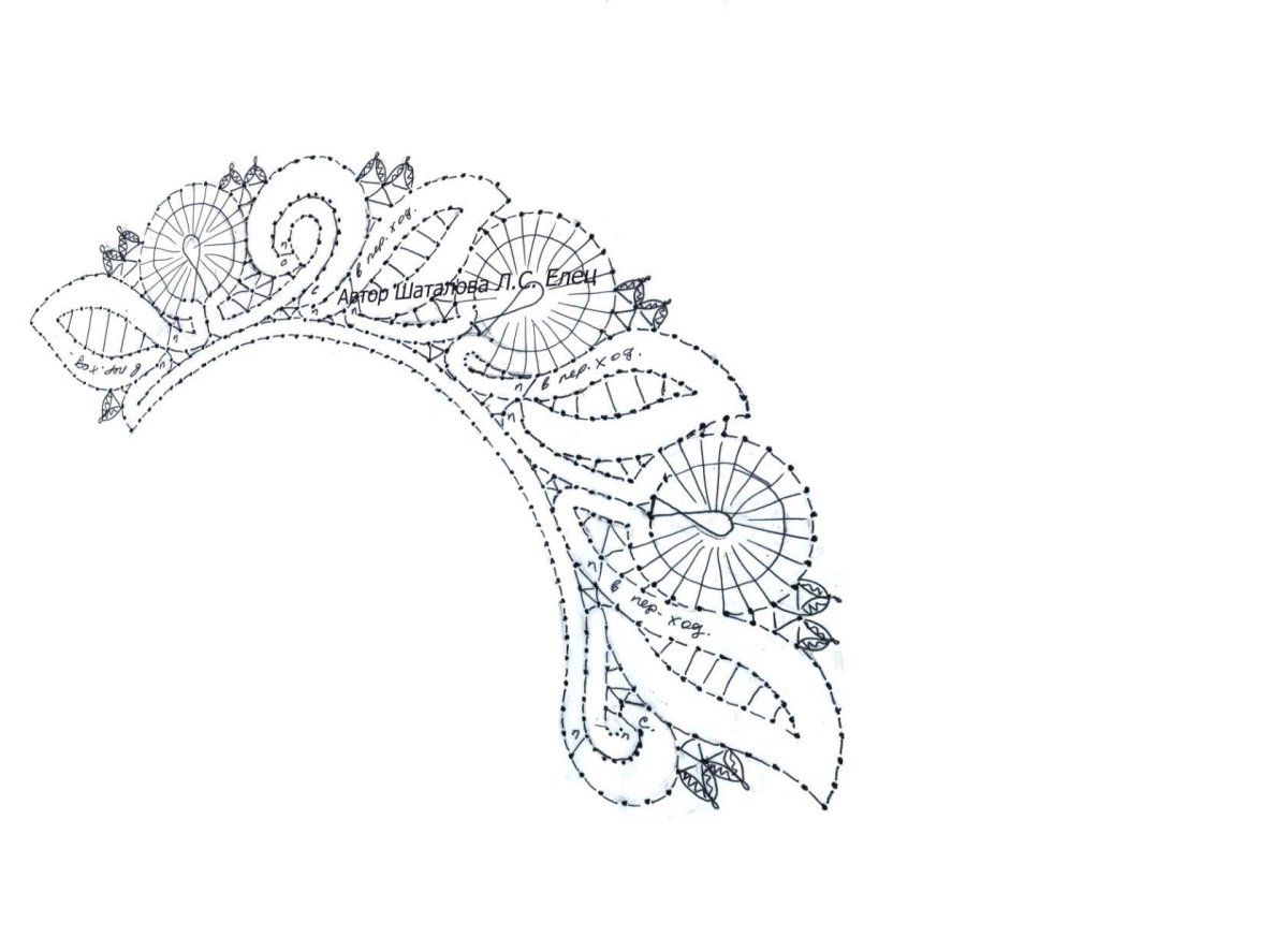 Воротник на коклюшках сколок