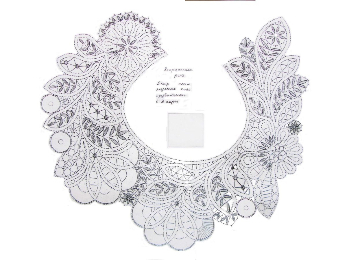 Орнаменты. Раскраска