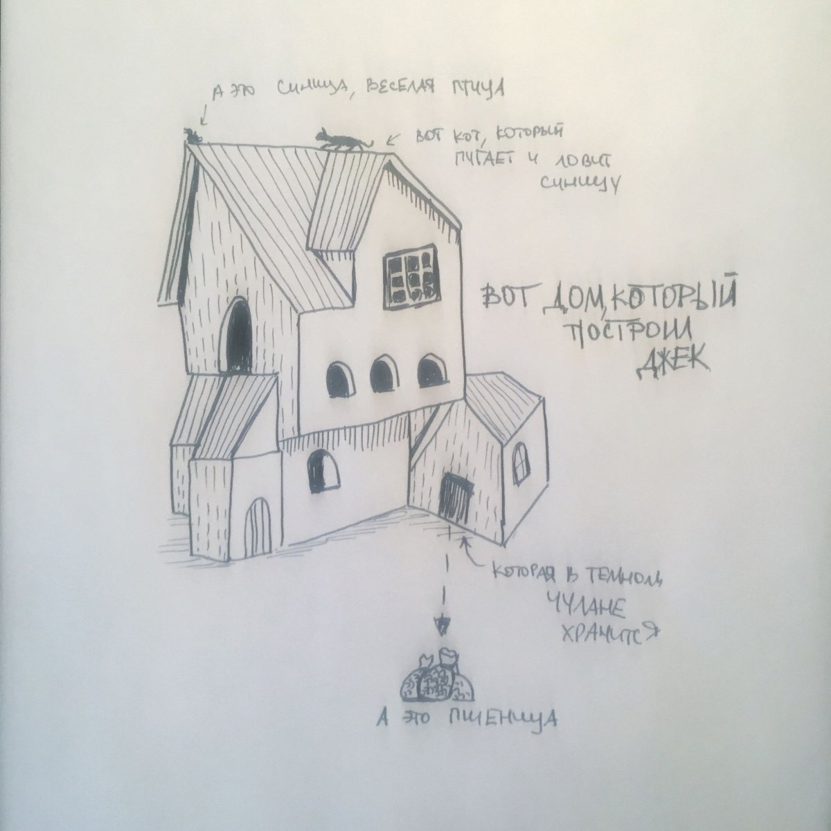 Дом который построил Джек рисунок