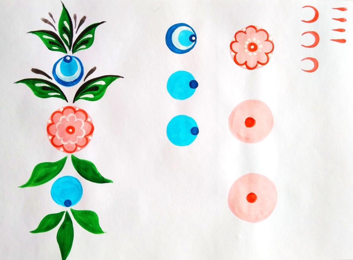 Рисование закладка для книги старшая группа Городецкая роспись