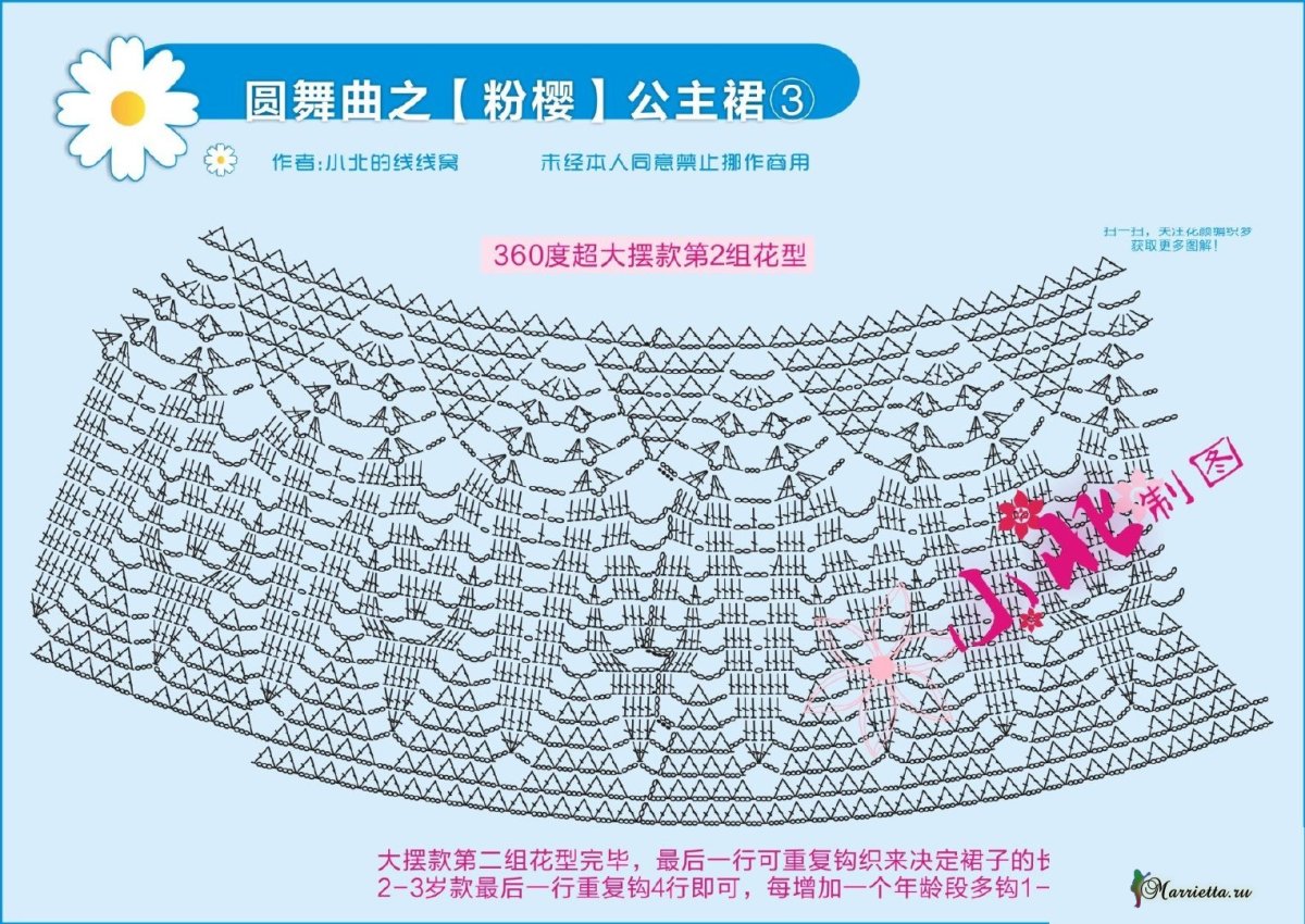 Круглая кокетка туника для девочки крючком на 2-года