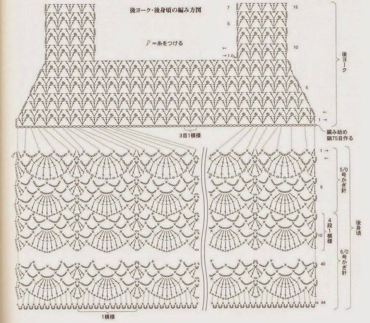 Вязаная кокетка для детского платья схемы