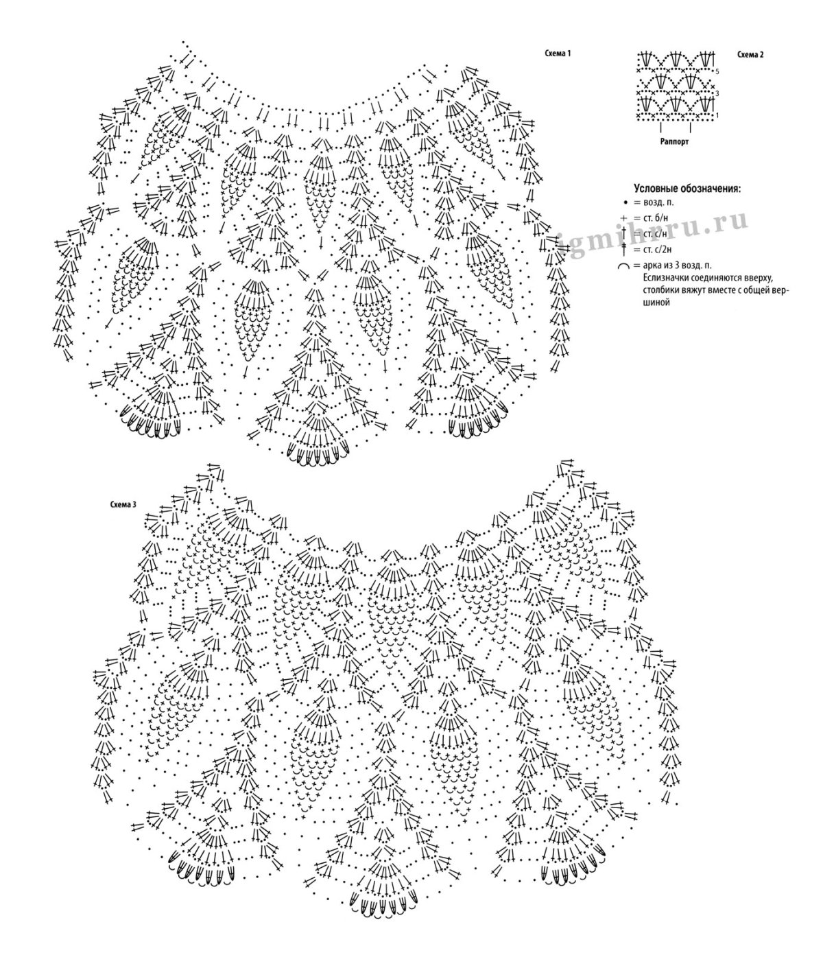 Ананасы крючком схемы вязание сверху вниз