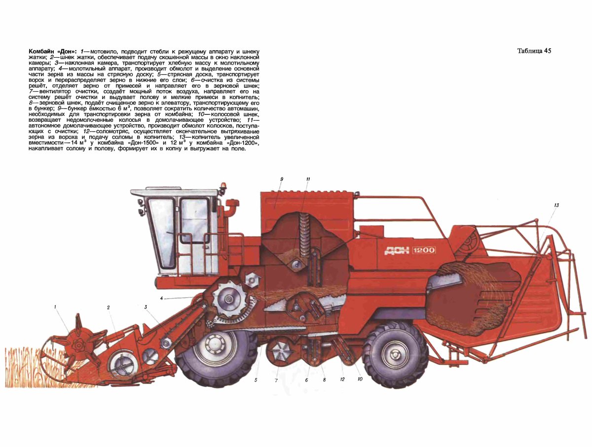 Раскраска трактор Кировец с прицепом