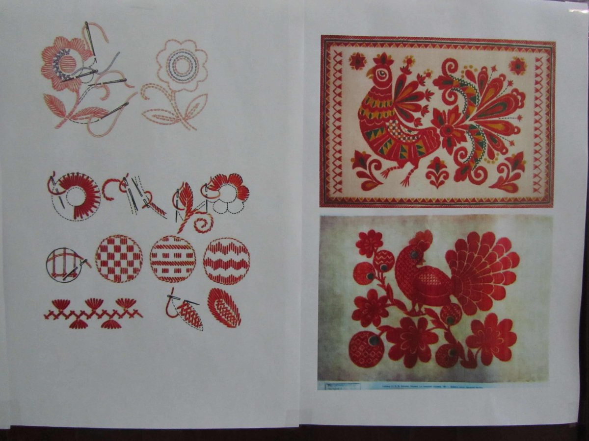 Хохломская роспись Золотая Хохлома