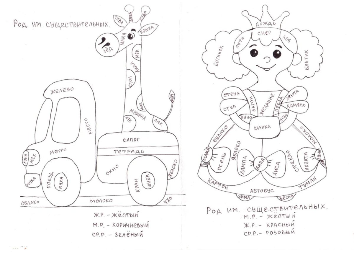 Орфографические раскраски