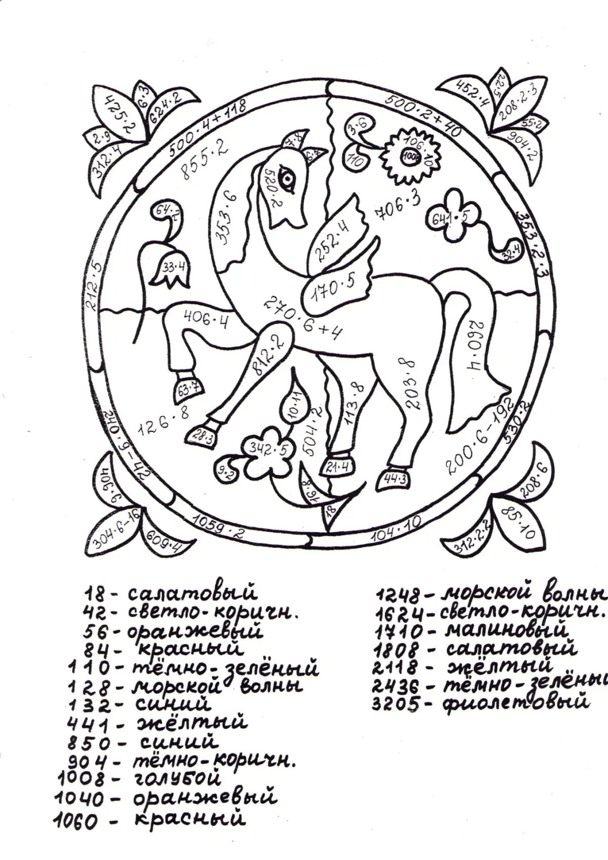 Раскраска умножение