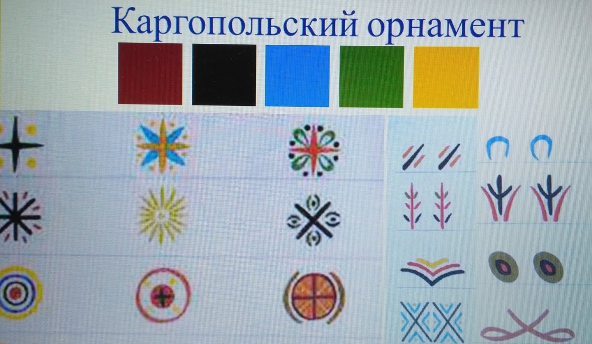 Каргопольский узор 1 класс