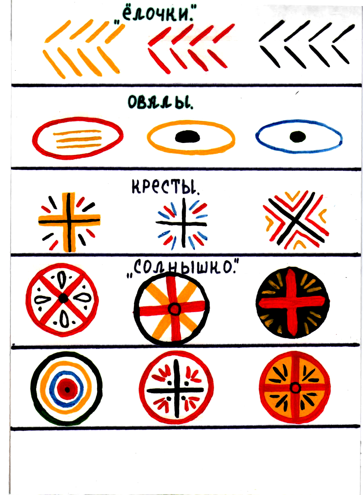 Каргопольские узоры элементы росписи