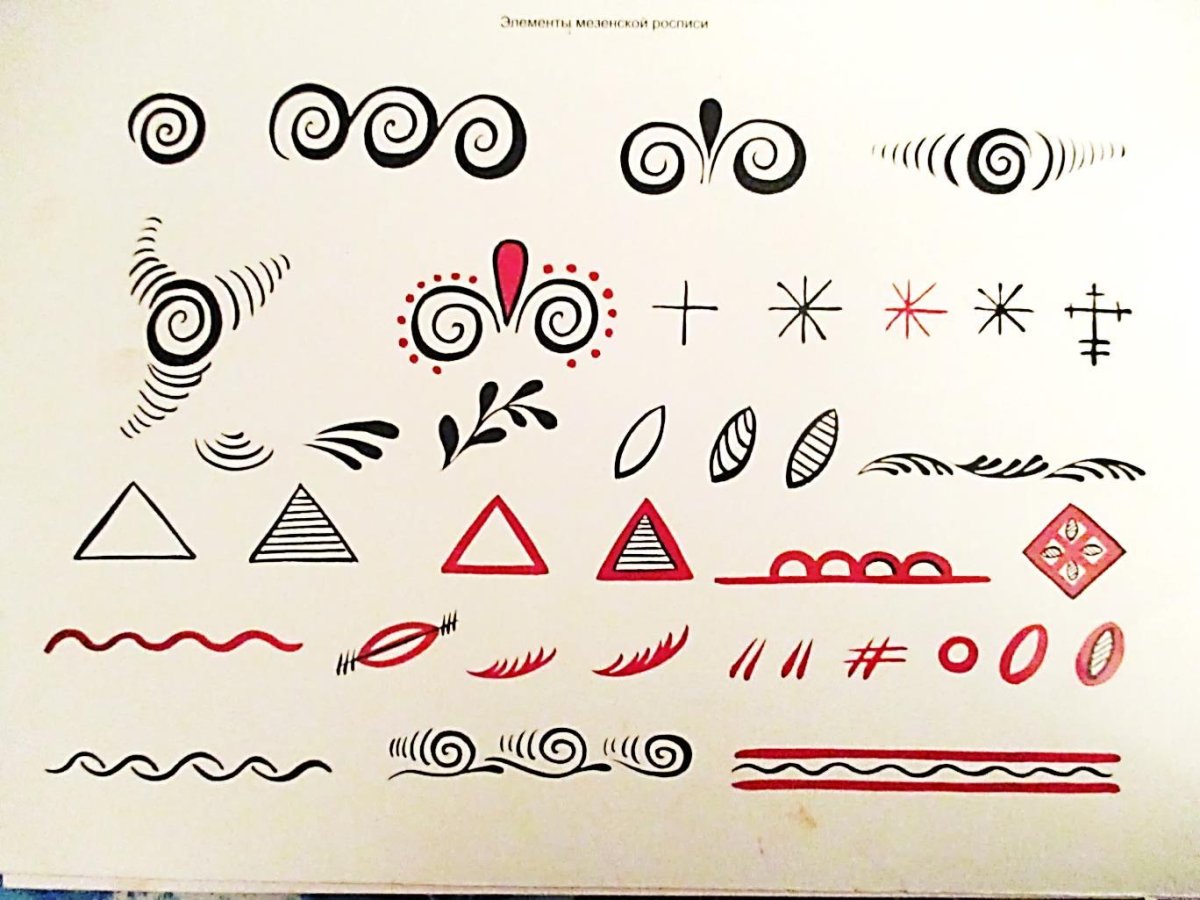 Мезенская роспись элементы стихии