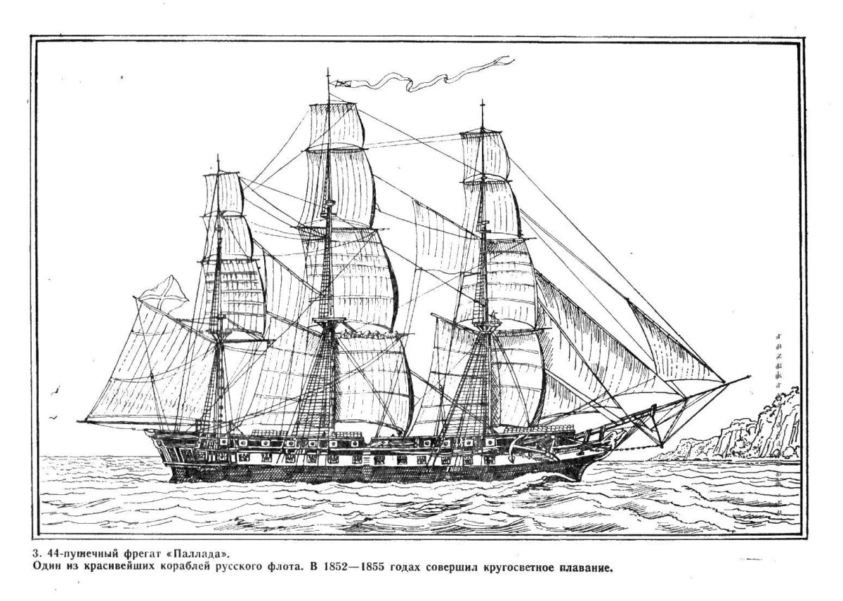 Фрегат Паллада гравюра