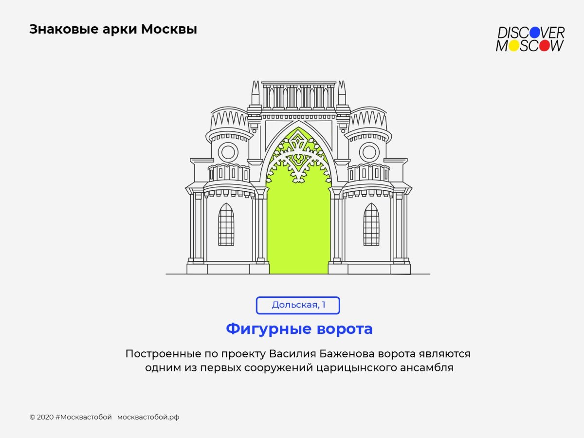 Усадьба Царицыно чертежи Баженова ворота