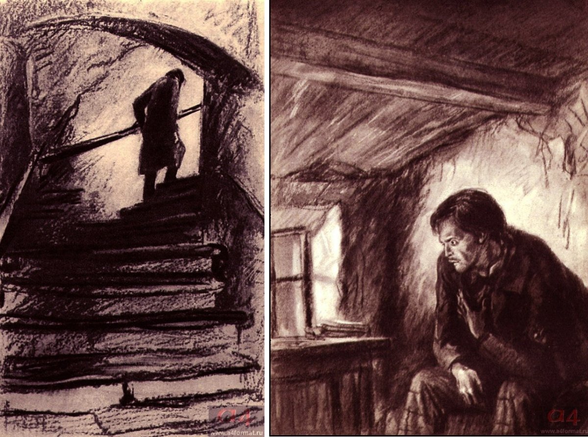 Родион Раскольников Достоевский