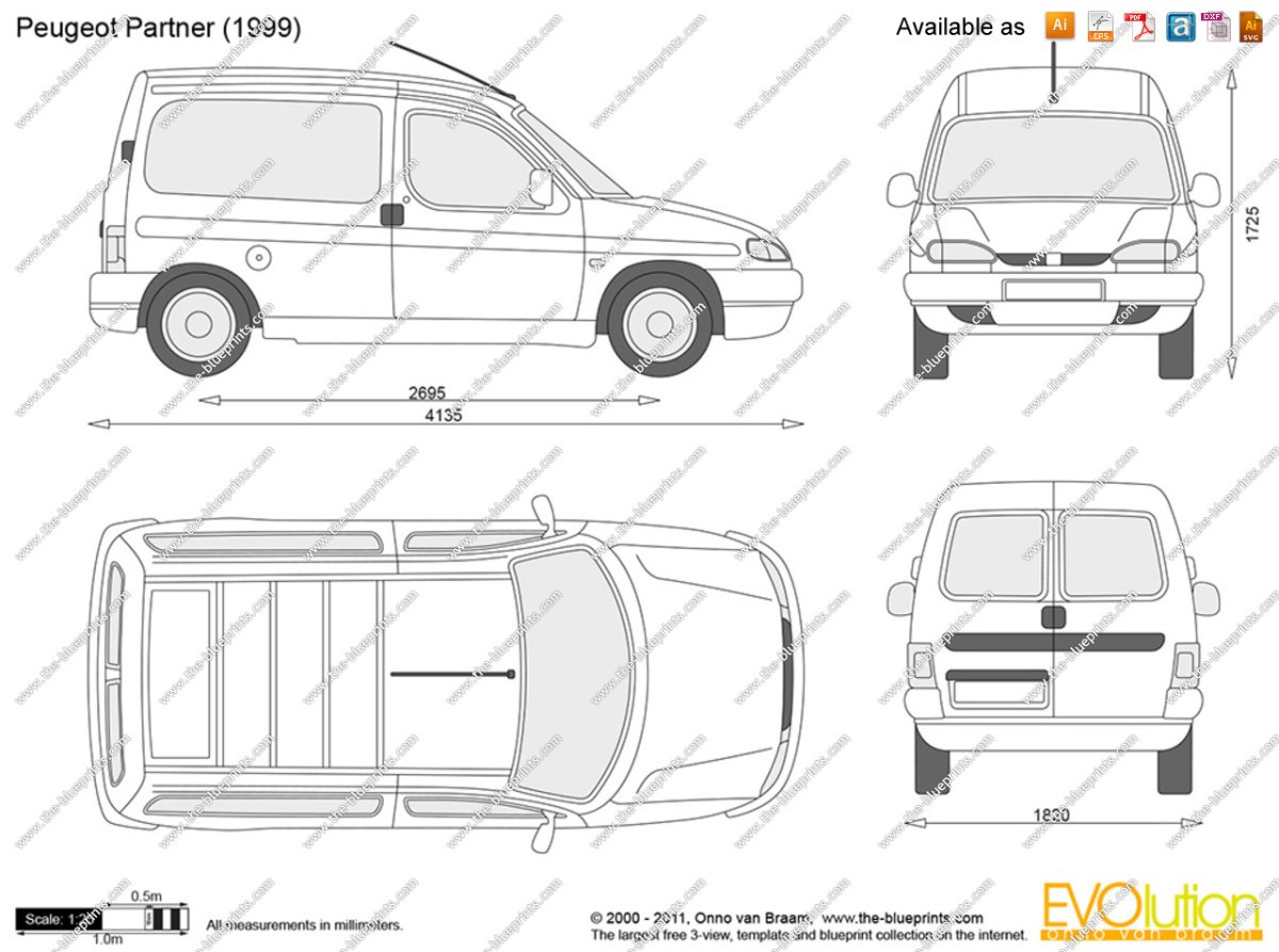 Peugeot partner фургон 2010 габариты