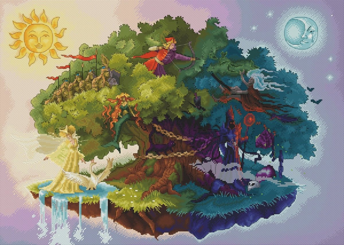 Поэма-сказка «Руслан и Людмила»