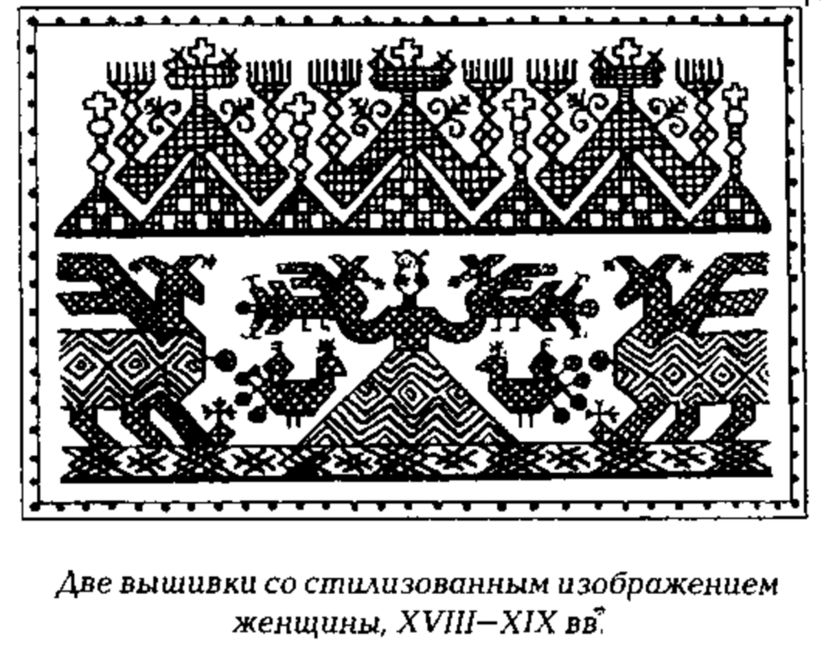 Древние узоры в народном искусстве