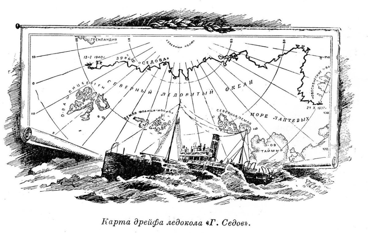 Жилище народов Красноярского края эвенков