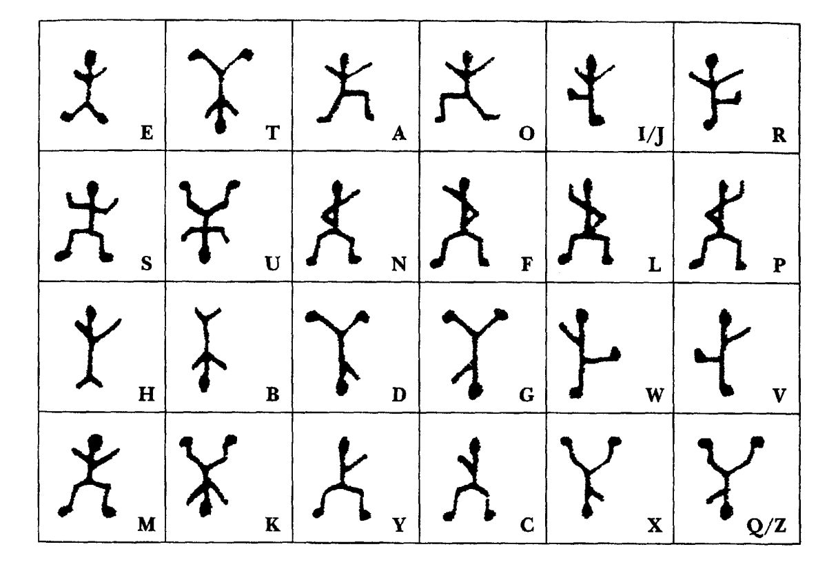 Рисование человека в движении для детей