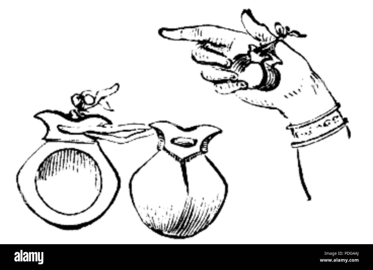 Кастаньеты инструмент