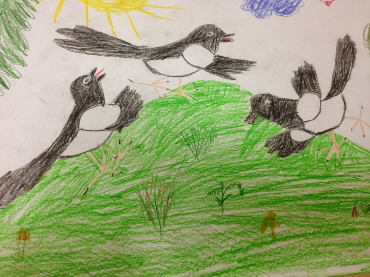 Ласточка рассказ по плану