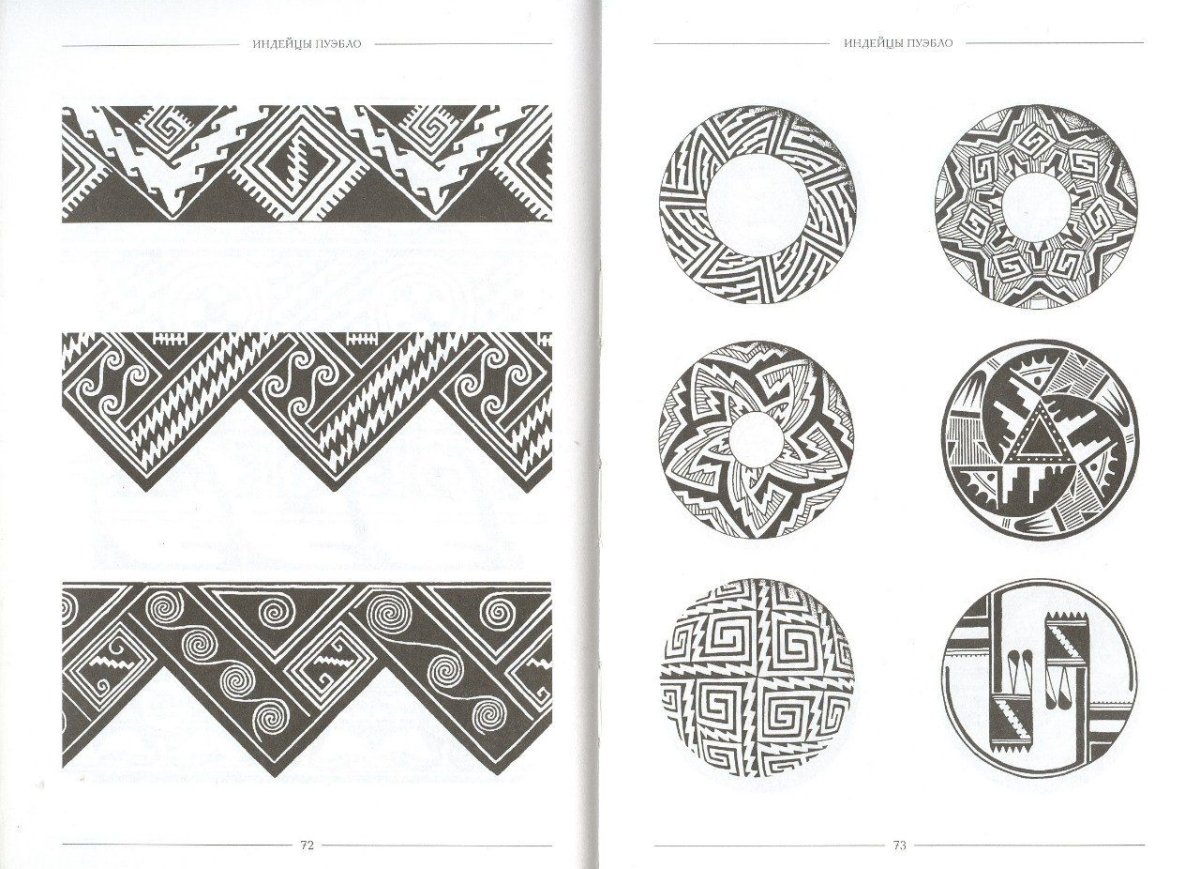 Орнаменты индейцев Южной Америки
