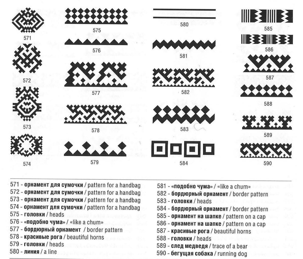 Орнаменты народов Таймыра