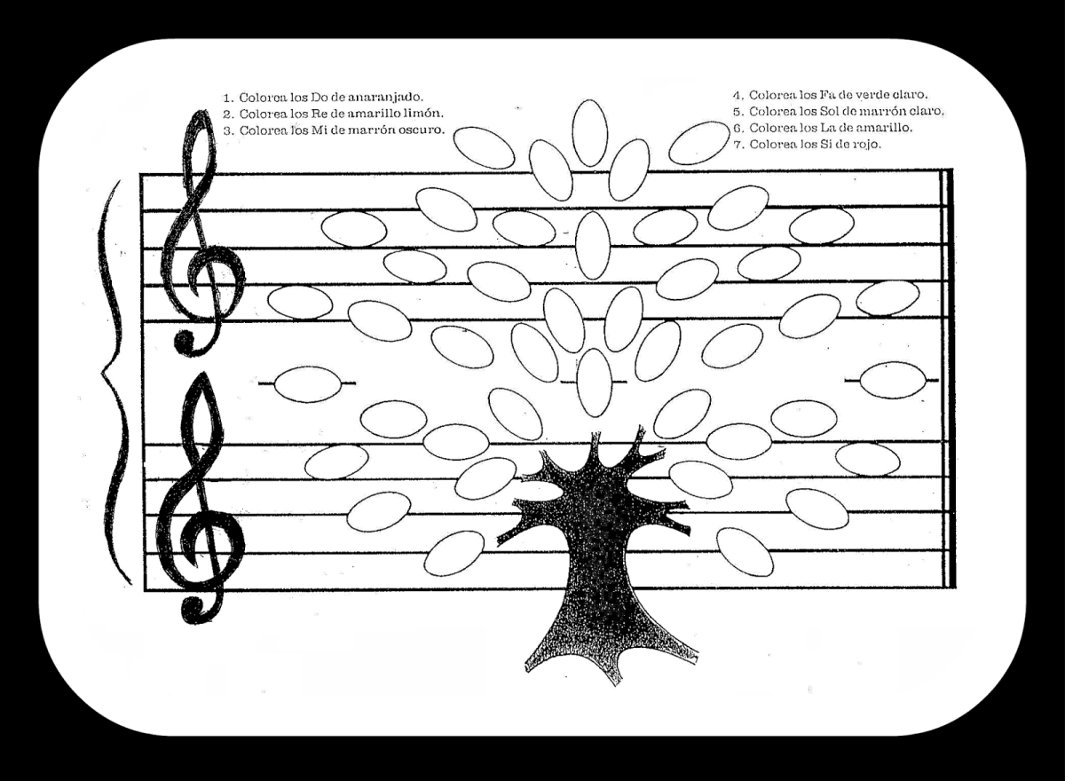 Раскраска по нотам
