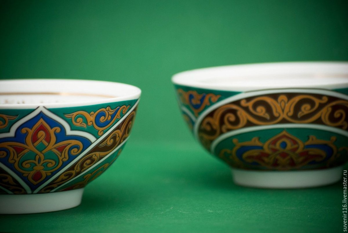 Чашка раскраска