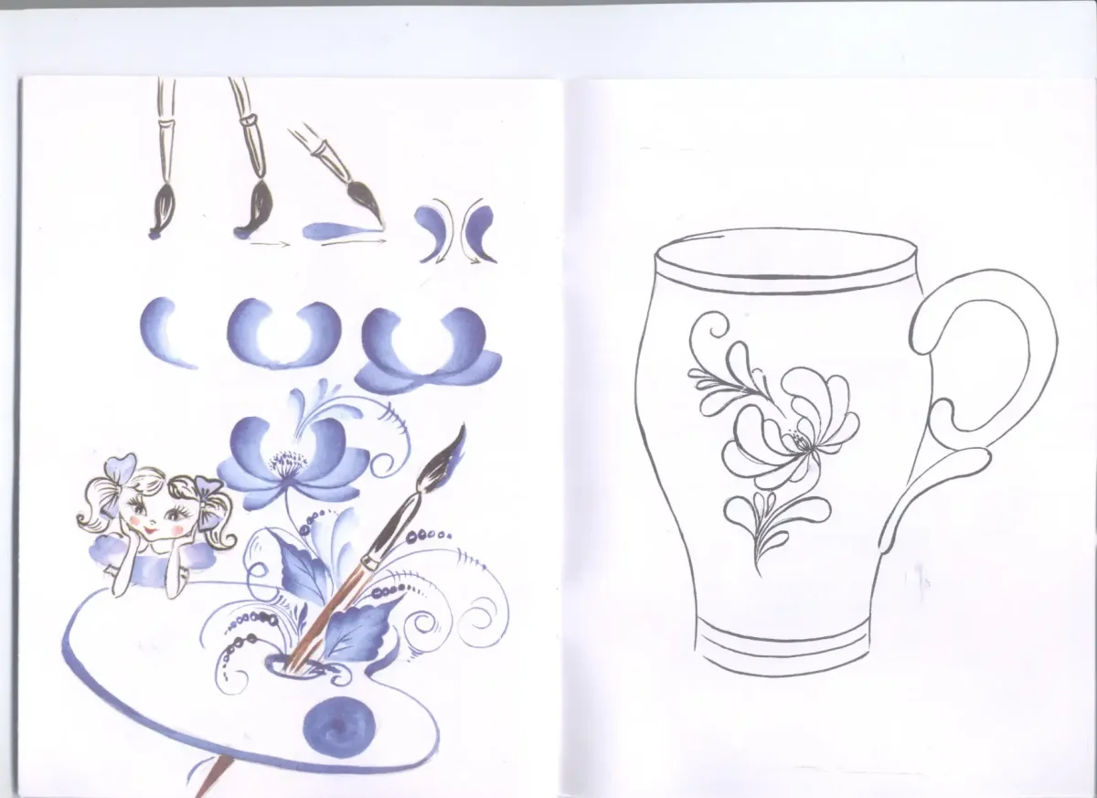 Девушка в сарафане народные узоры