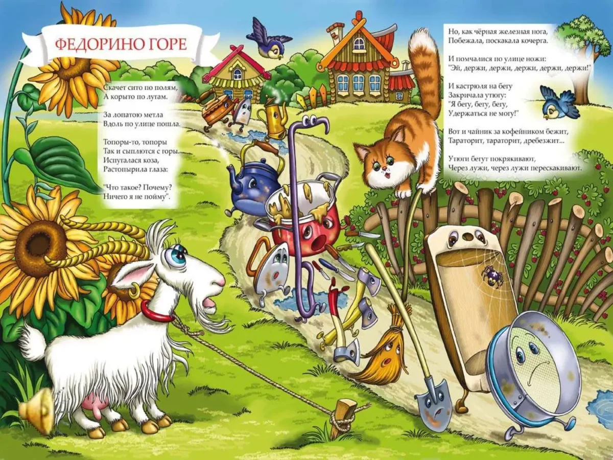 Сказка Федорино горе