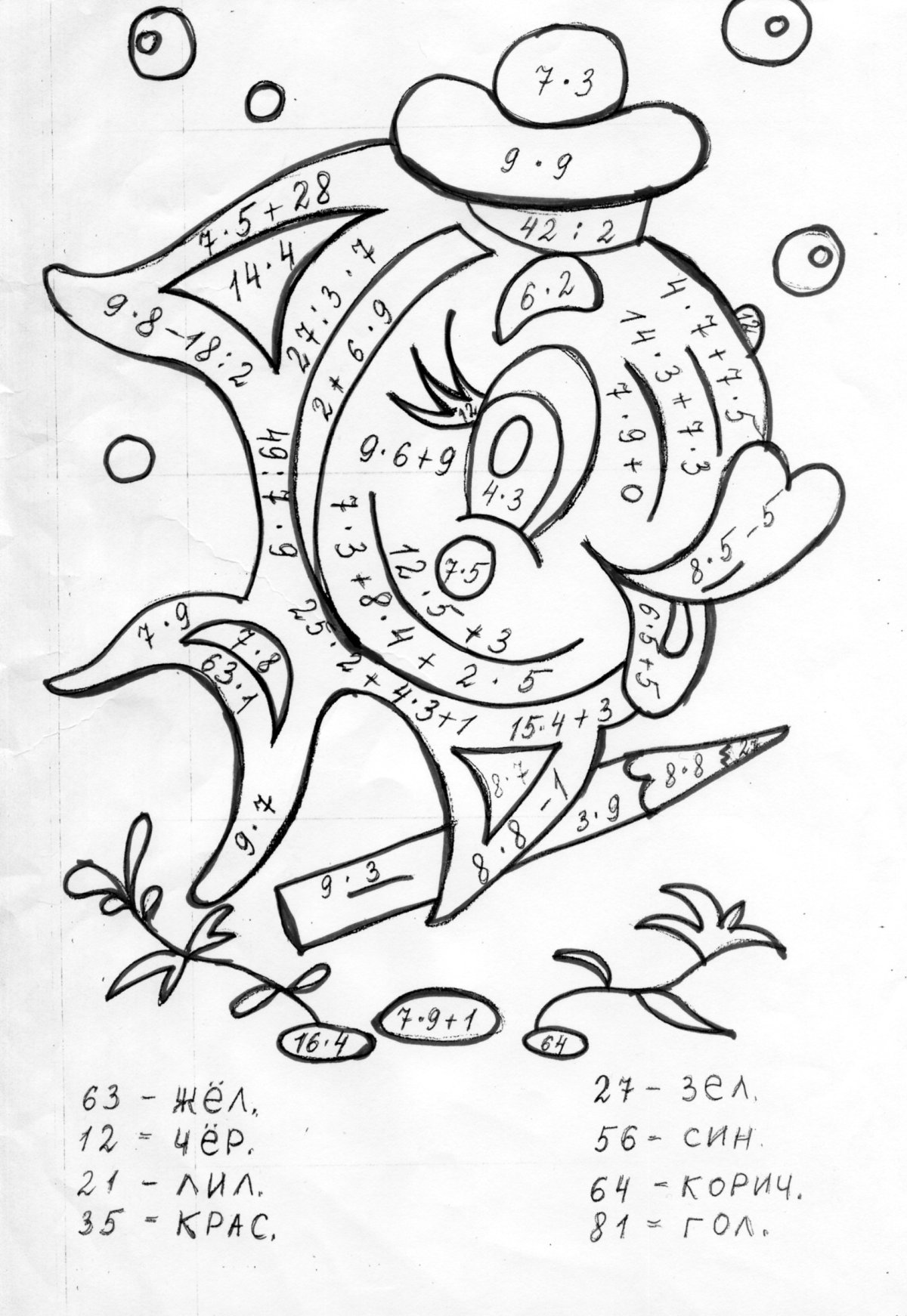 Раскраска уравнения