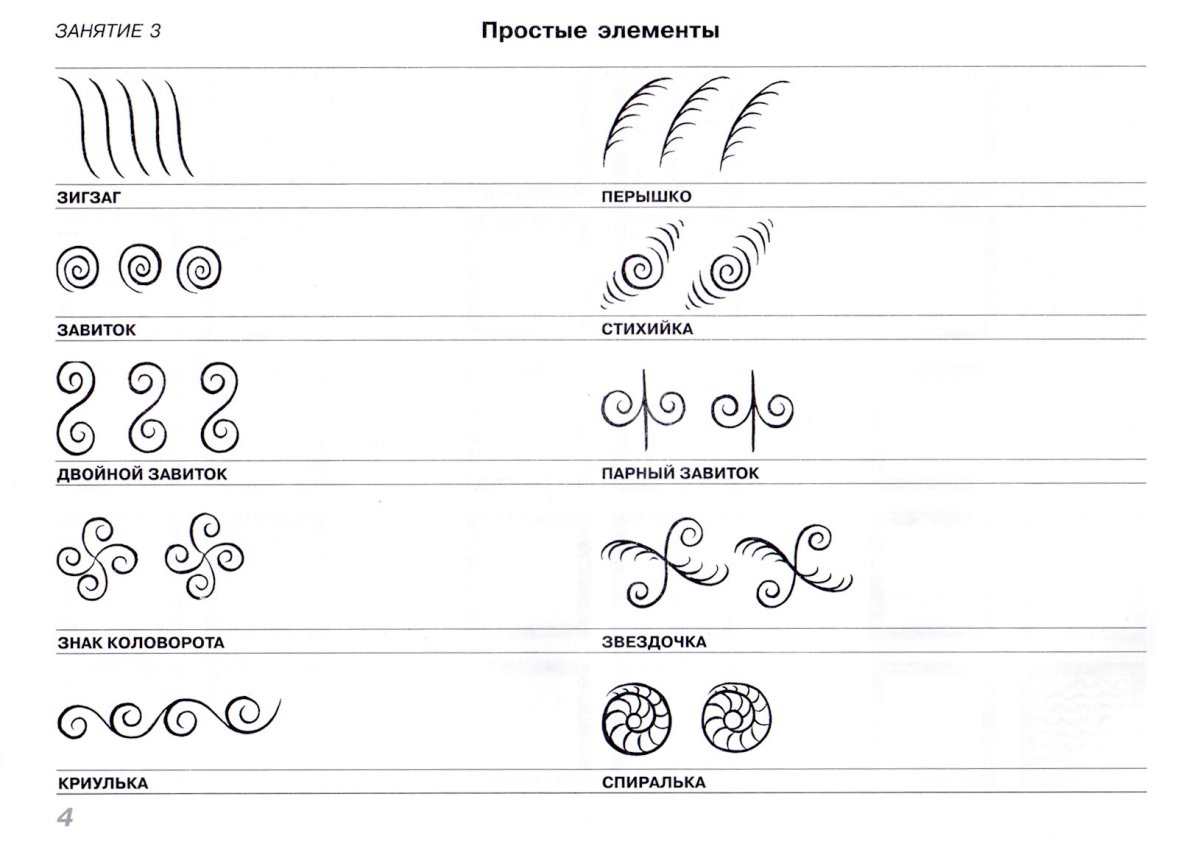 Копперплейт вензеля