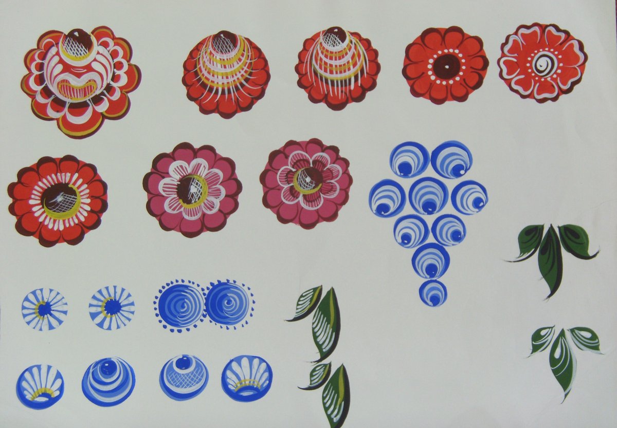 Роспись тарелок эскизы