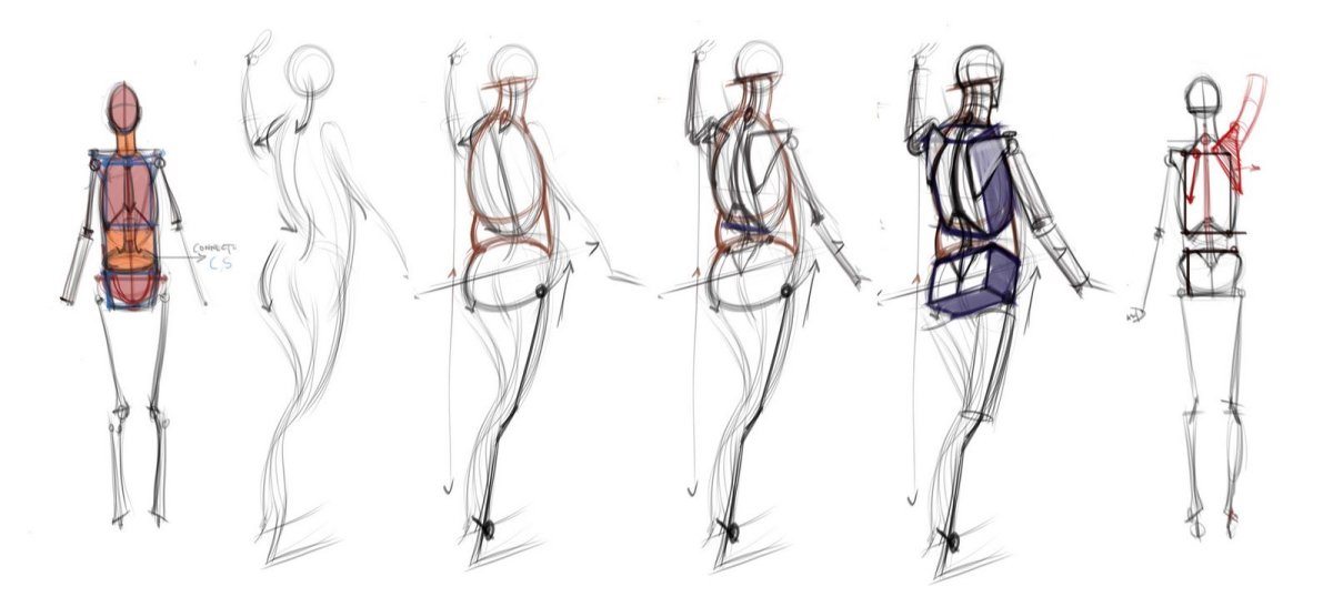 Конструктивные Наброски фигуры человека