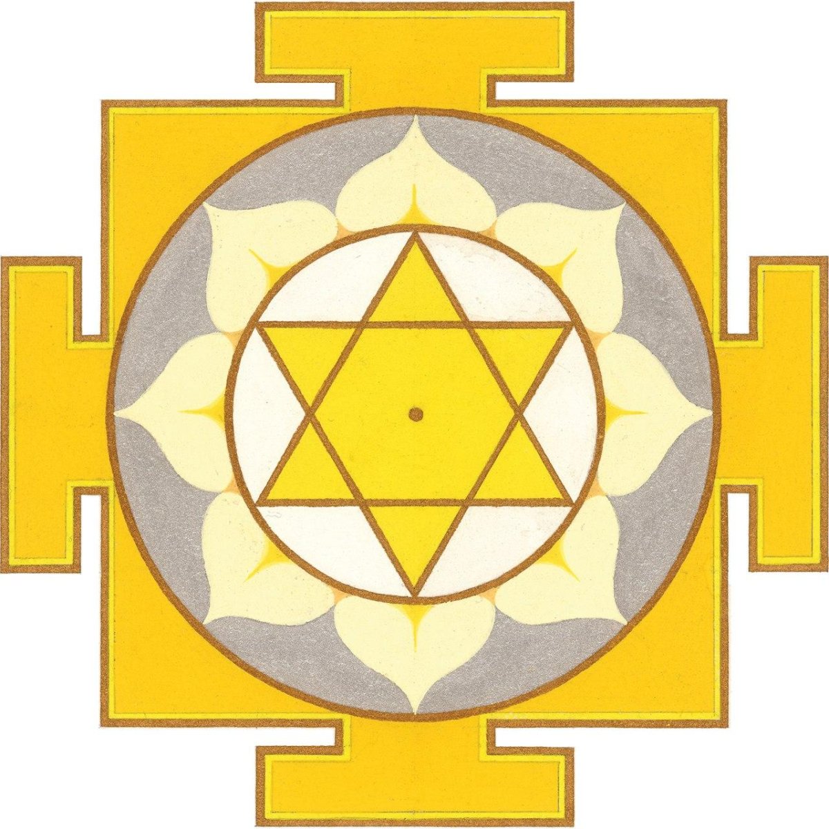 Янтра Юпитера с мантрой