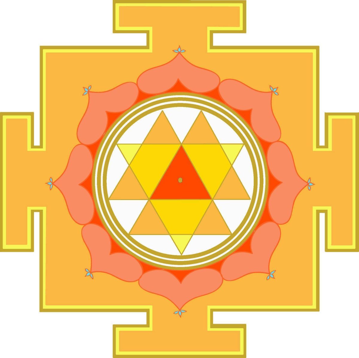 Шри Дурга Янтра