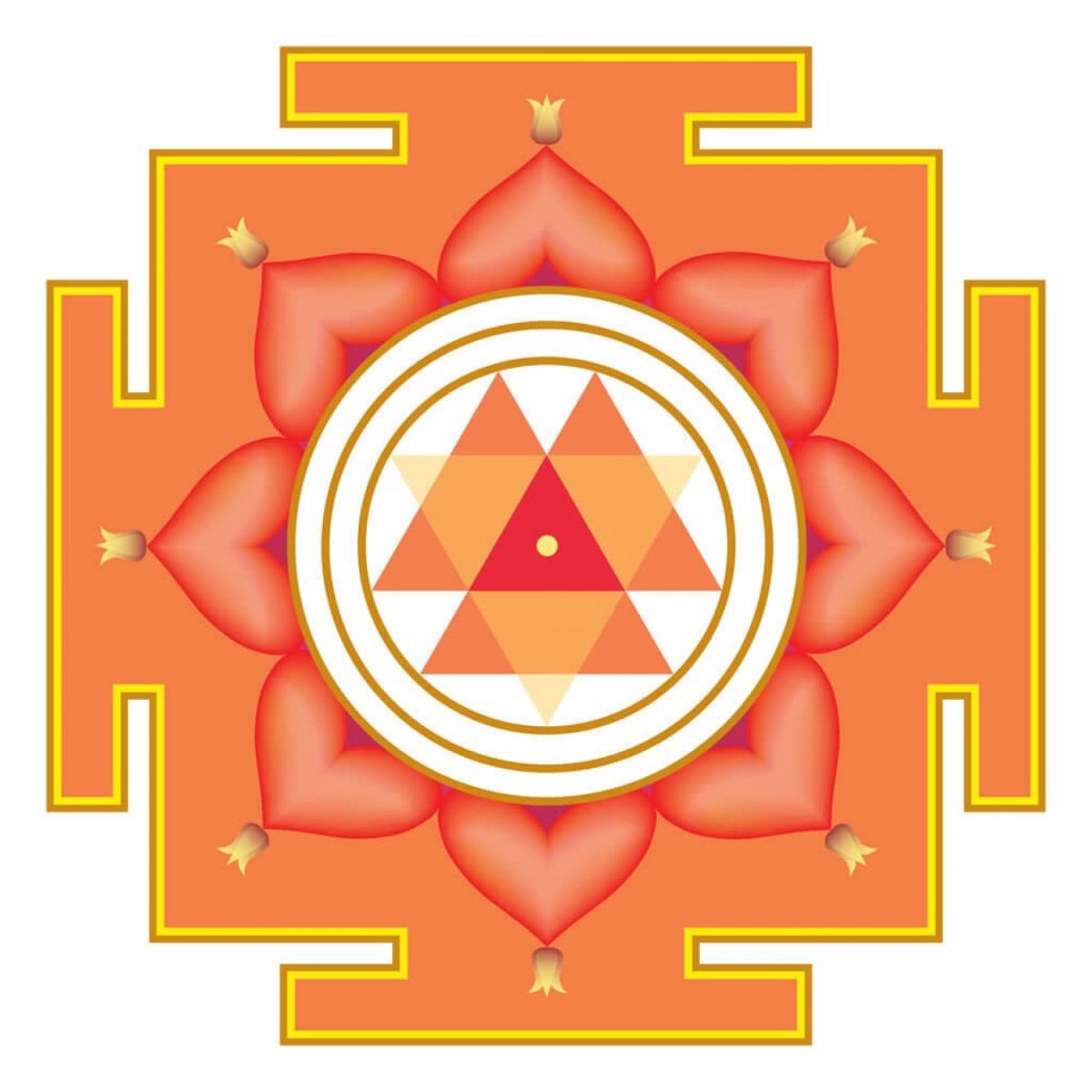 Дурга богиня Yantra
