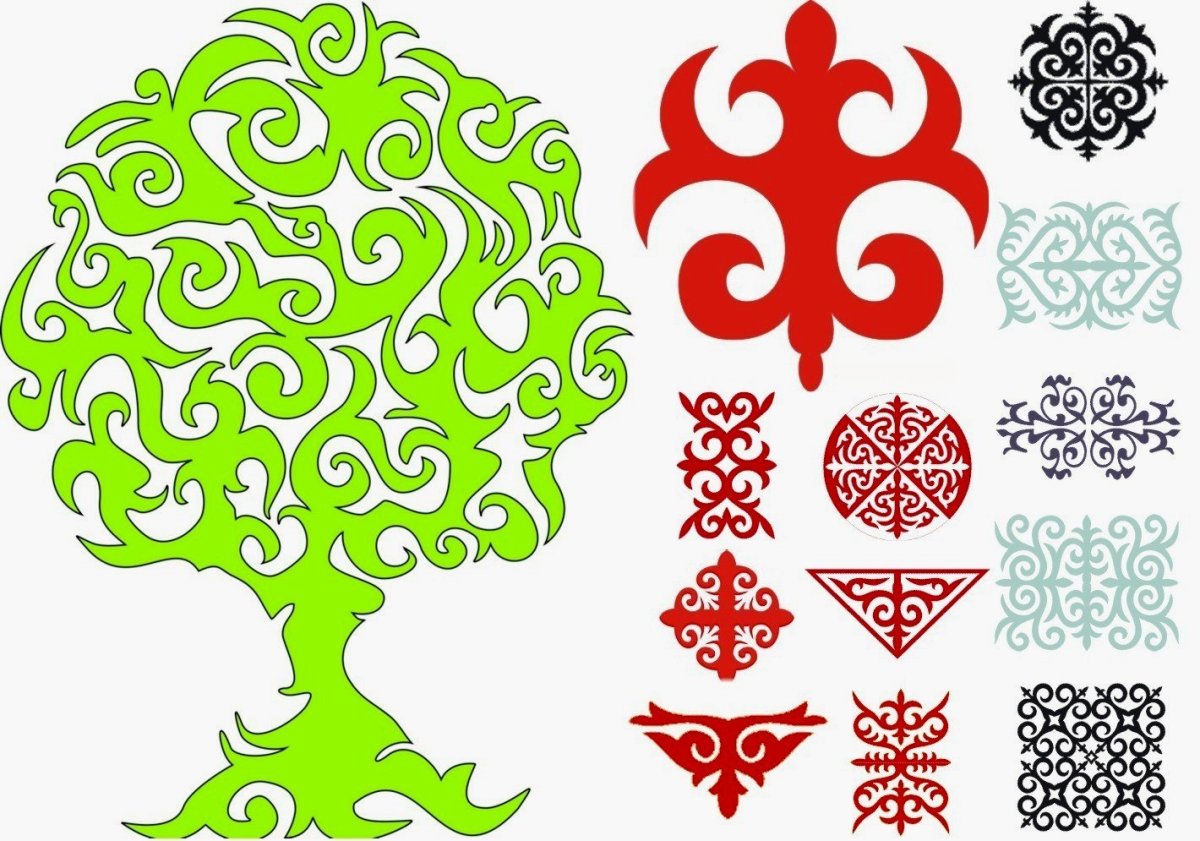 Кускар элемент башкирского орнамента