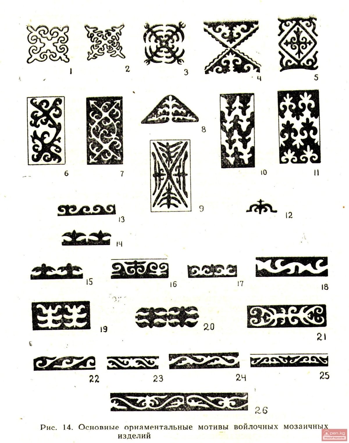 Орнаменты кыргызские