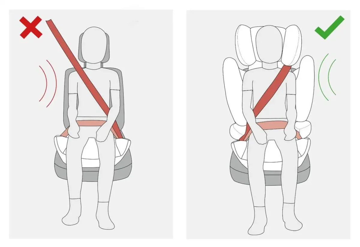 Правильное пристегивание детского автокресла