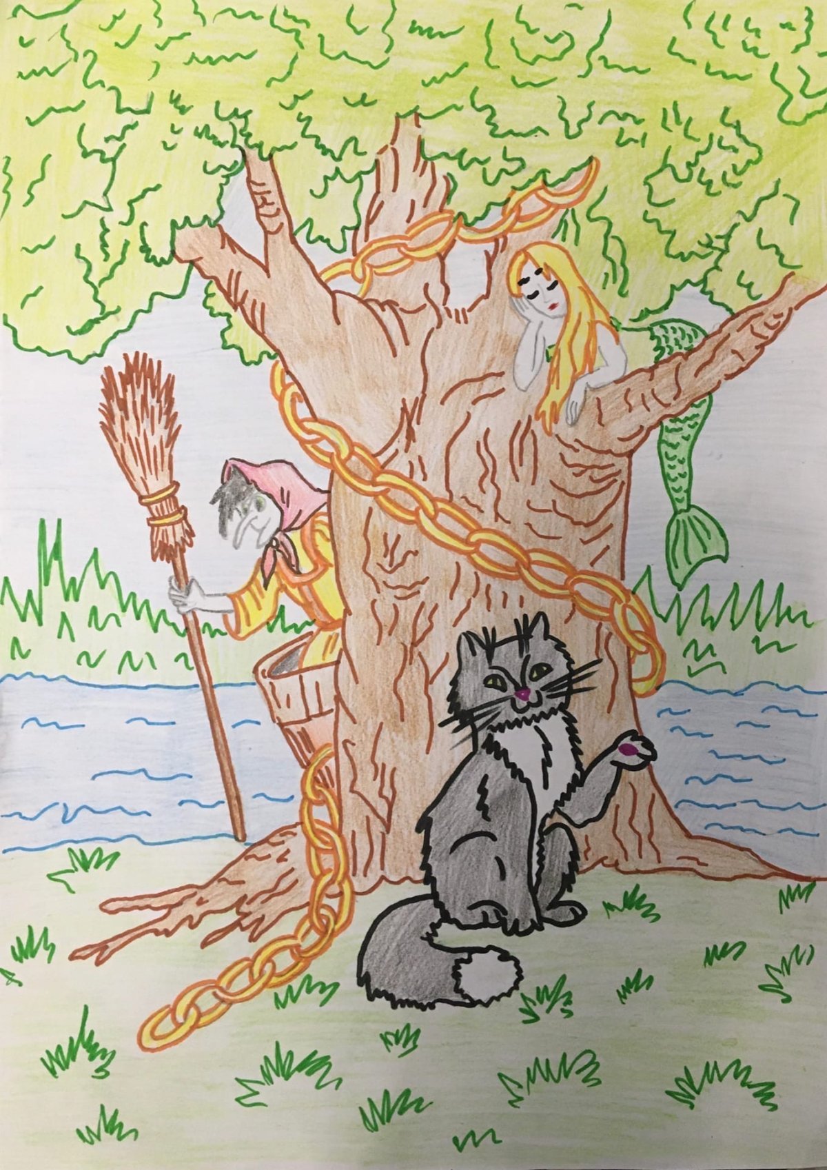 Раскраски Золотая рыбка по сказке а с Пушкина для детей